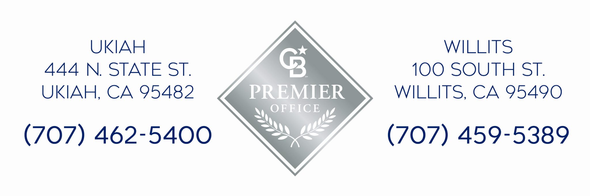 Home Coldwell Banker Mendo Realty